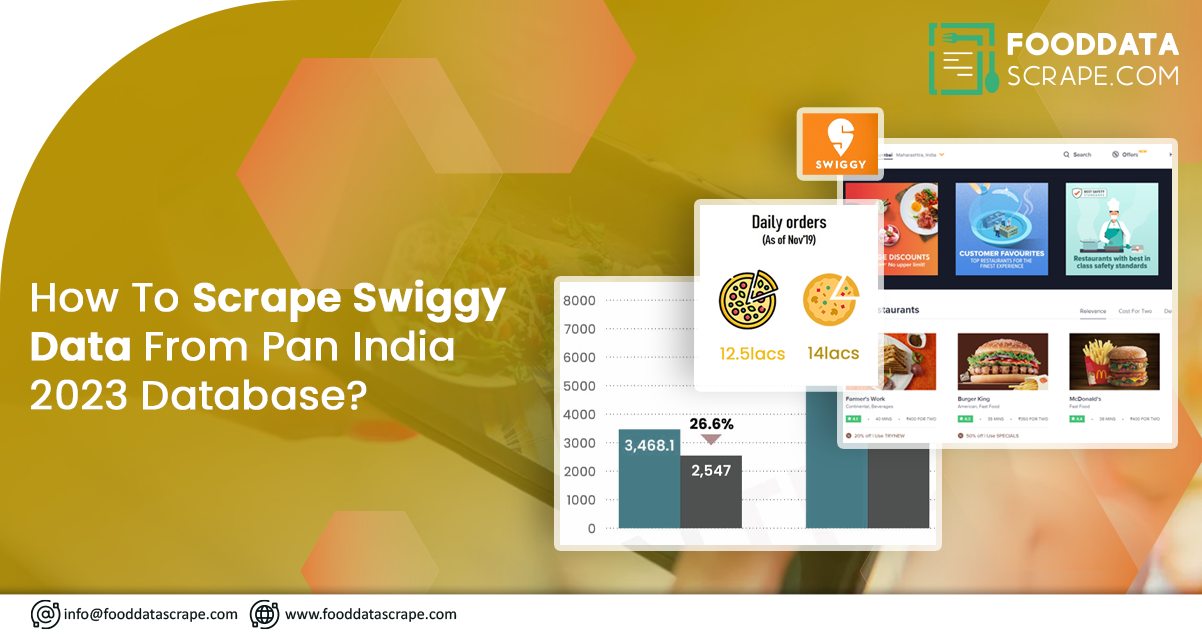 How-to-Scrape-Swiggy-Data-from-the-Pan-India-2023-Database